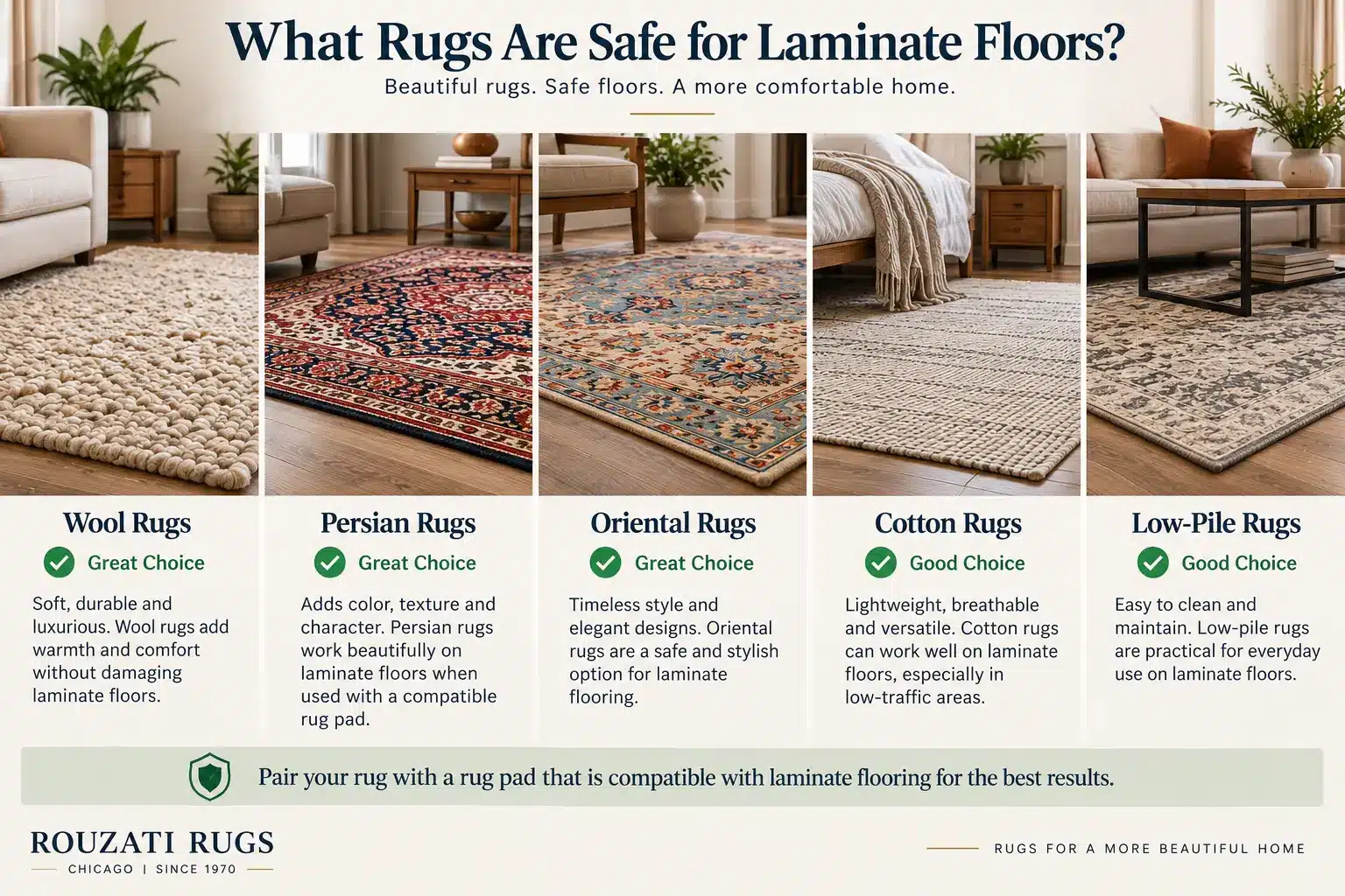 Safe rugs for laminate floors including wool, Persian, Oriental and cotton area rugs
